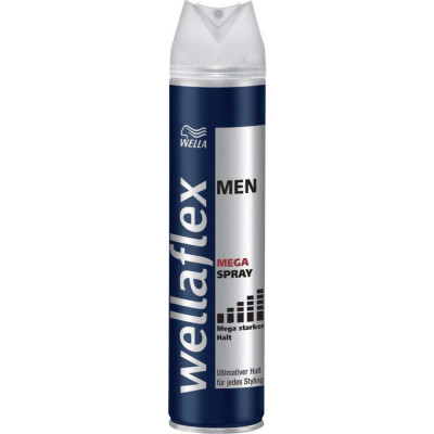 Wella lak FM 250ml Mega